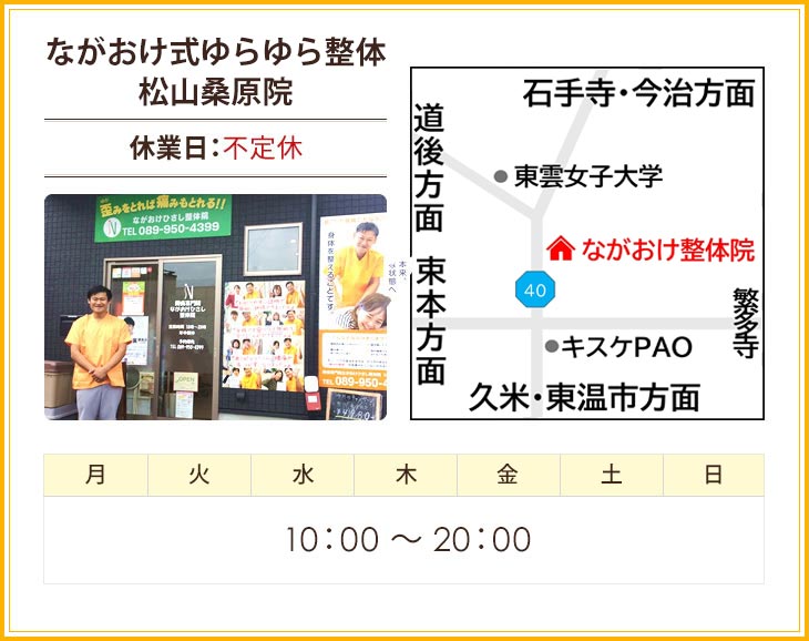 整体院情報